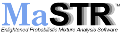 MaSTR